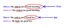 direct and indirect speech of exclamatory sentences