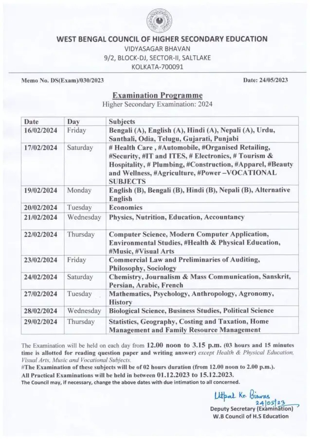 H S English Suggestion 2024 Full Digital English   H.S English Suggestion 2024 2 637x900 