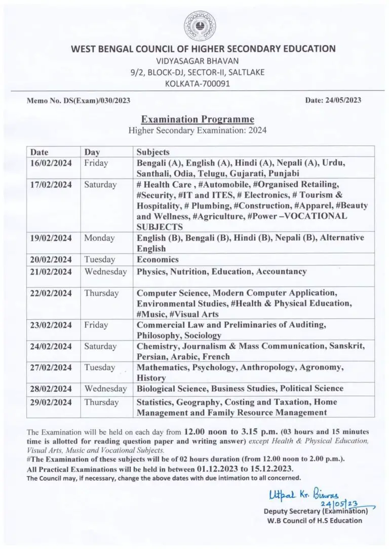 H S English Suggestion 2024 Full Digital English   H.S English Suggestion 2024 2 768x1085 