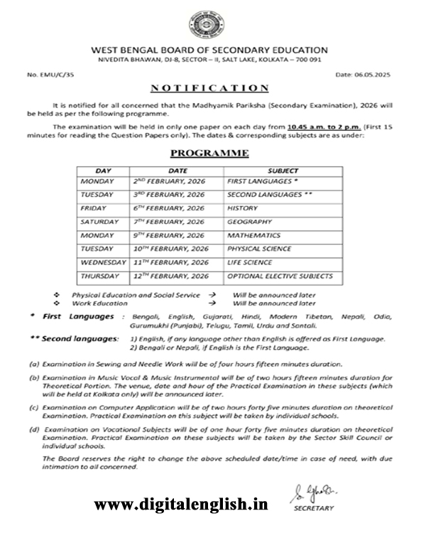 Madhyamik English Suggestion 2026